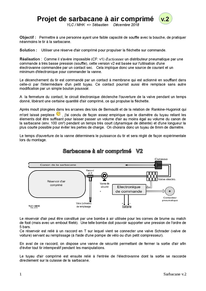 Sarbacane2.pdf