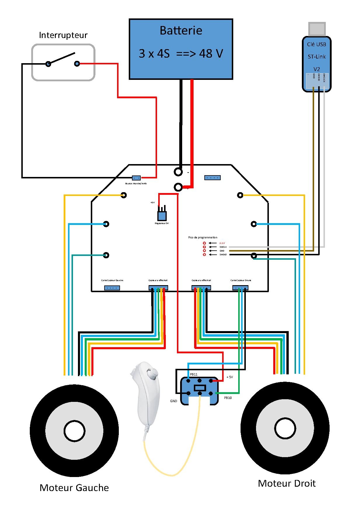 Shéma Hoverboard poignée de gaz.pdf