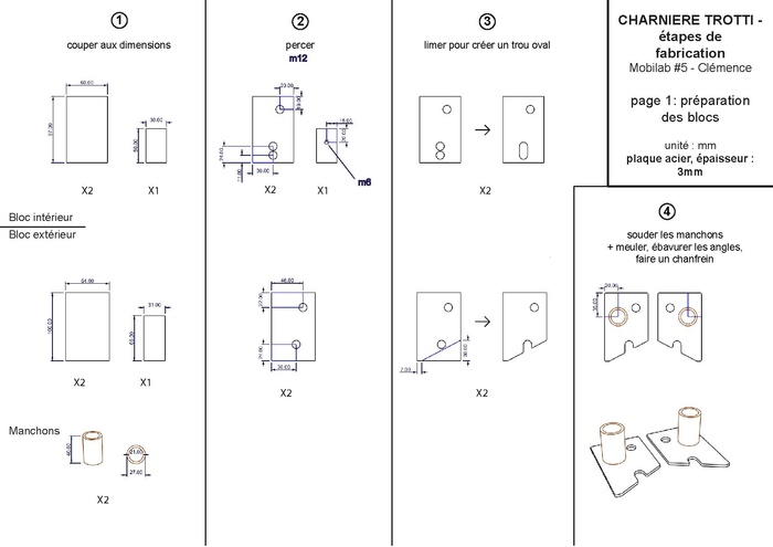 CHARNIERE fabrication mobilab5.pdf