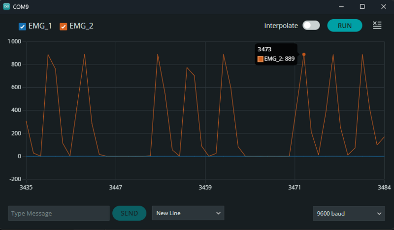Fichier:Serial plotter.png