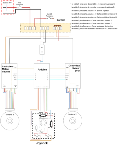 Shéma électrique hoverchair 3 (1).png