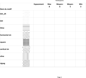 Pattern notation board.png