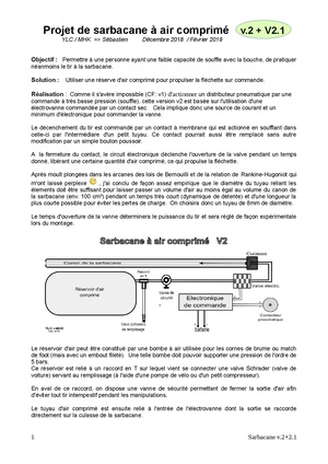 SarbacaneV2 v2-1.pdf