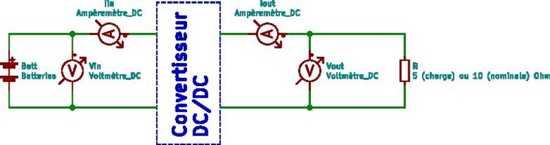 Schéma du circuit de test du convertisseur DC/DC