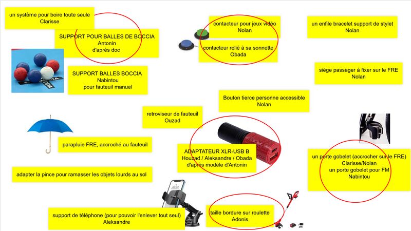 Fichier:Tableau 1732547252289.jpg