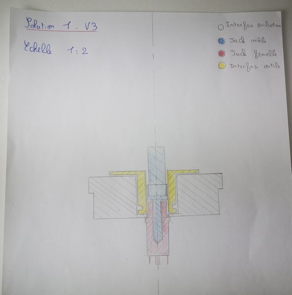 Fichier:IMG 20220615 104728.jpg