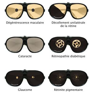 Lunettes-de-simulation 1.jpg