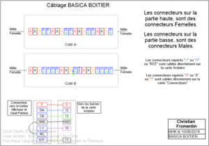 Basica Cablage Boitier.png