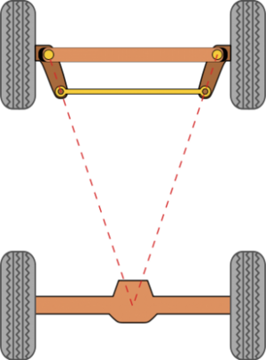 Epure De Jeantaud.png