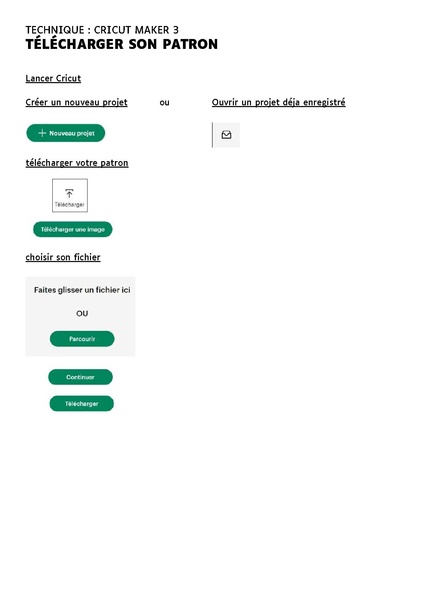 Fichier:Affichette techniques 2024.pdf