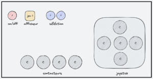 Interface Panneau Cde.png