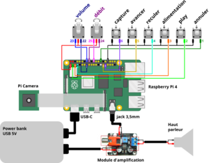 Rfm circuit.png