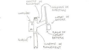 Légende trotti. ok.jpg