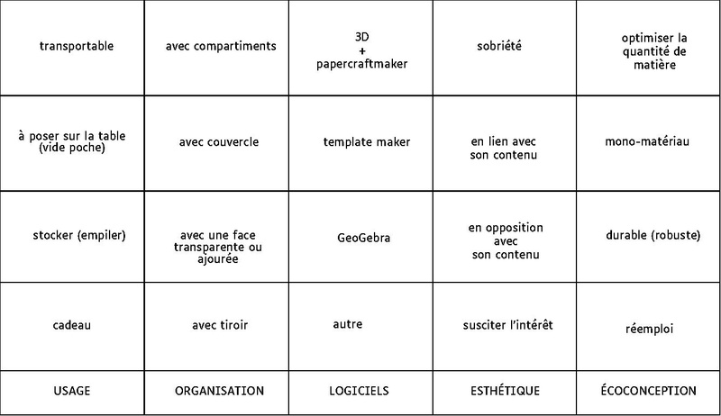 Fichier:ETIQUETTES 2025 2.pdf