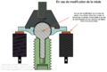 JLS Assemblage Levier Modification Rotule-01.png