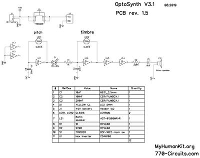 MHK-OptoSynth-V3-1-def.jpg